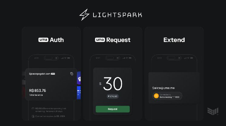 "شركة Lightspark تكشف عن Bitcoin L2 الجديد وقدرات UMA المحسّنة - اكتشف المزيد الآن!"