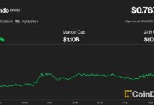 ارتفاع أوندو بنسبة 8٪ مع دراسة البورصات المشتقات الكبرى لاستخدام BUIDL من بلاك روك كخيار ضمان – اكتشف الآن!