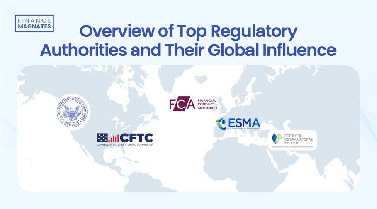 أهم الجهات التنظيمية المالية التي تشكل الأسواق العالمية في 2024 - اكتشف التأثيرات الآن!