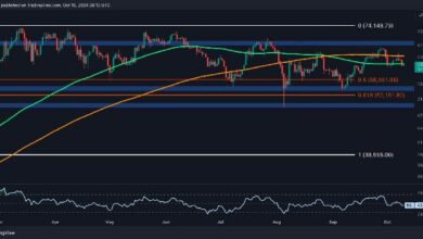 تحليل سعر البيتكوين: BTC ينخفض لأقل من 61,000 دولار، اكتشف الهدف التالي