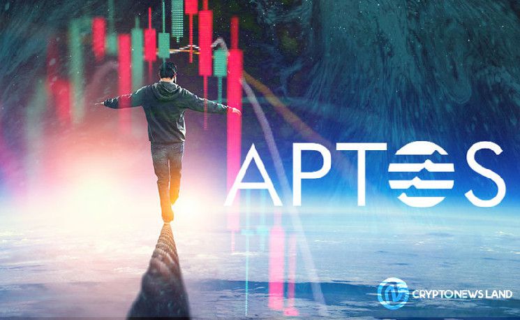 هل تخترق APT مستوى الدعم الرئيسي؟ هل هناك ارتفاع كبير في الأفق؟