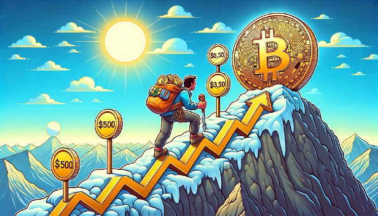 سعر البيتكوين يطمح لمزيد من المكاسب: هل يستطيع الاستمرار في الصعود؟ اكتشف التفاصيل!