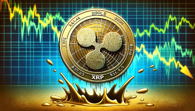 سعر XRP يبقى محدود النطاق: هل سيتحرك قريبًا؟ اكتشف الآن!