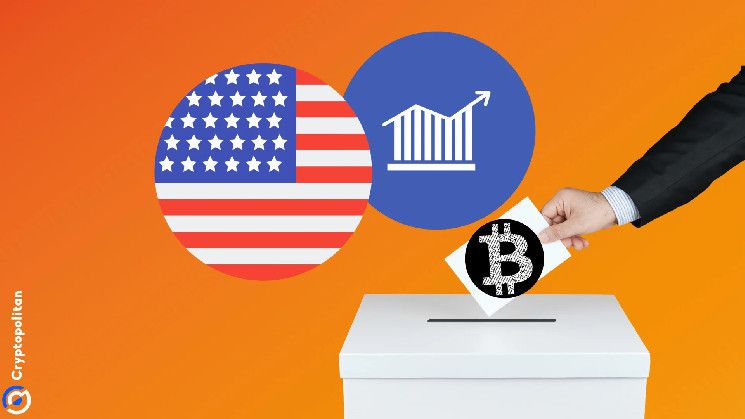 حميّة الانتخابات الأمريكية تشعل سوق التنبؤات بالعملات الرقمية بنسبة 565% في الربع الثالث من 2024 - اكتشف المزيد!