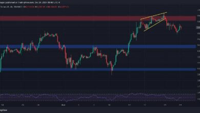 تحليل سعر البيتكوين: اكتشف الهدف الأكثر احتمالاً لBTC في الأيام القادمة