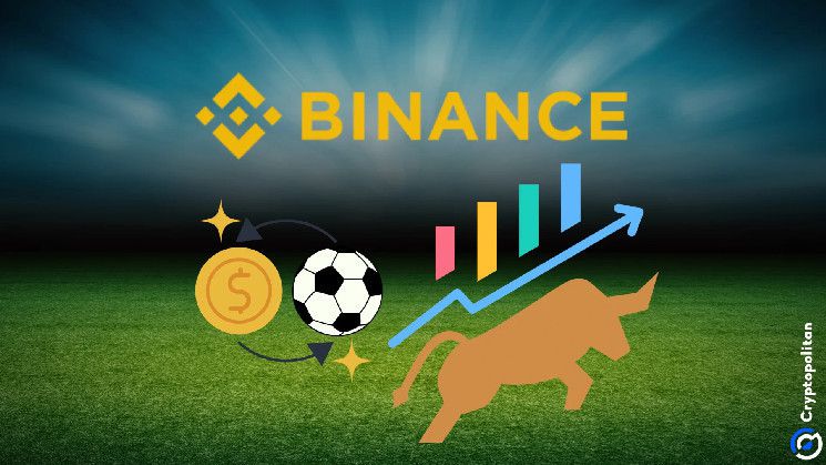 ارتفاع الرموز المشجعة بعد إدراج SANTOS في Binance، مما يؤدي إلى زيادة الأصول بأكثر من 100٪ - اكتشف المزيد!