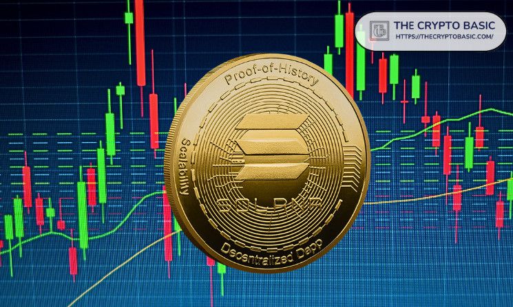 سعر سولانا يستهدف 200 دولار مع تعزيز الزخم: هل حان وقت شراء SOL؟