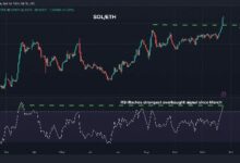 سولانا تبدو مبالغ فيها مقابل إيثريوم؛ نسبة البيتكوين إلى الذهب عالقة في اتجاه هابط - اقرأ التحليل الكامل الآن!