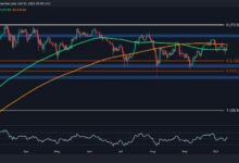 تحليل سعر البيتكوين: السيناريوهات الأكثر احتمالاً لـ BTC على المدى القصير - اكتشف التفاصيل الآن!