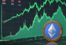 ارتفع سعر إيثريوم ليتجاوز 2500 دولار بعد 30 يومًا - الاستعدادات لانطلاقة قوية تبدأ الآن!