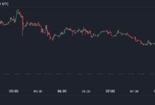 لماذا قد يؤدي الارتفاع البسيط لبيتكوين فوق $69.5K إلى تحرك كبير؟ اكتشف الآن!