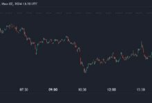 إيثيريوم (ETH) يواجه صعوبة في تجاوز $2.5K وسط هيمنة الدببة - اكتشف التفاصيل الآن!