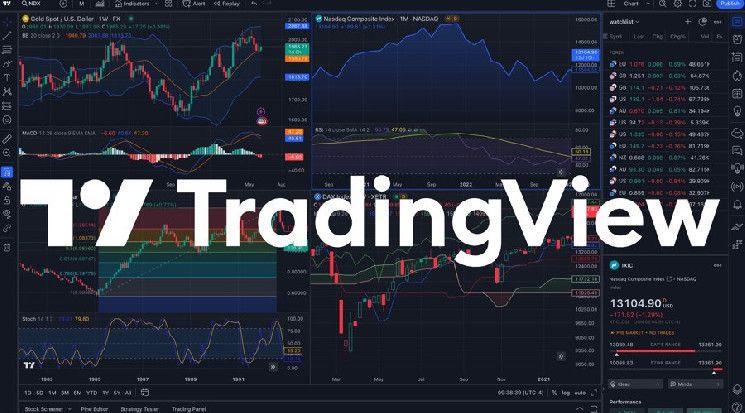 "تكامل TradingView مع HTX لتمكين التداول المباشر للعملات الرقمية - ابدأ التداول الآن!"