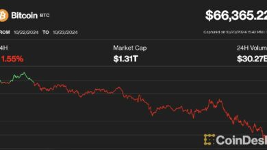 هبوط بيتكوين إلى 66 ألف دولار، وإيثيريوم تنخفض 5% في موجة بيع واسعة - اكتشف التفاصيل الآن!