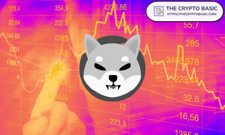 اكتشف كيف يمكن لـ Shiba Inu تحقيق 1 مليون، 5 ملايين، 10 ملايين دولار إذا وصل سعر SHIB إلى 0.00075 و0.0075!