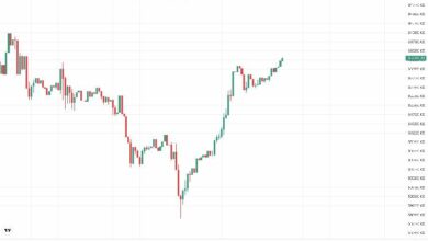 بيتكوين تحاول الوصول إلى 63.5 ألف دولار بينما تردع الحوافز المالية الغامضة في الصين نقل رأس المال - اكتشف المزيد!