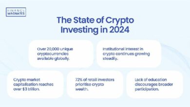 العملات الرقمية في 2024 تصل إلى قيمة سوقية 3 تريليون دولار ويعتمدها 72% من المستثمرين الأفراد - اكتشف المزيد الآن!