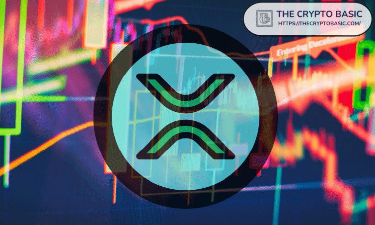 أربع كيانات كبرى في عالم العملات الرقمية يمكنها دفع سعر XRP إلى 10 دولار - اكتشف كيف!