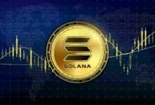 سعر سولانا يستقر عند 250 دولار: إشارات صعودية توحي بفرصة وصوله إلى 300 دولار! اكتشف التفاصيل الآن