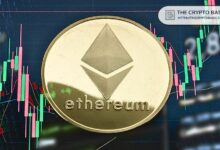 انخفاض إيثريوم من $3,600 بعد تحويل 20,000 ETH إلى كراكن - اكتشف التفاصيل!