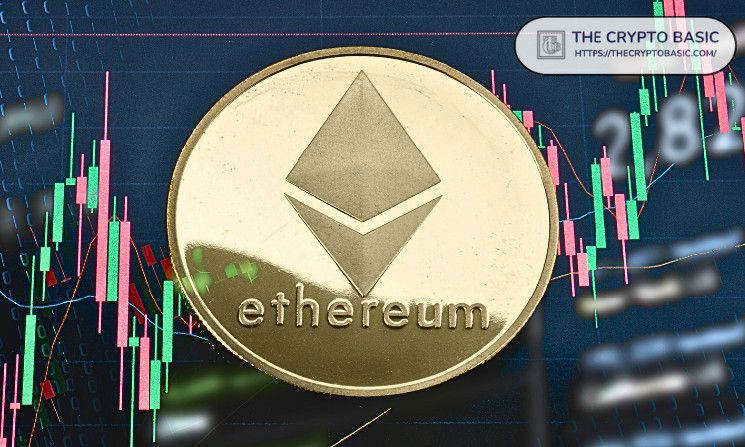 انخفاض إيثريوم من $3,600 بعد تحويل 20,000 ETH إلى كراكن - اكتشف التفاصيل!