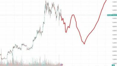 "بيتكوين تتجاوز 74,400 دولار مع إصدار 2 مليار USDT من Tether: استفد من انتعاش السوق الآن!"