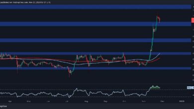 هل الهدوء يسبق العاصفة لـXRP؟ السعر يستعد لاستئناف الصعود فوق 1.6$ (تحليل سعر الريبل)