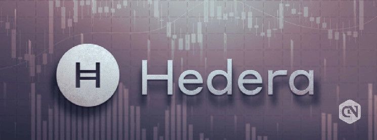 Hedera تبرز حالة استخدام DLT وسط شائعات تعاون مع XRP - اكتشف المزيد الآن!