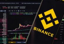 توقع سعر عملة بينانس (BNB): نمط الرأس والكتفين المعكوس يشير إلى انتعاش - اكتشف المزيد!