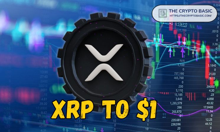 "ارتفع XRP أخيراً فوق حاجز 1 دولار لأول مرة منذ 2021 بزيادة 26٪: اكتشف ما يحدث بعد ذلك"