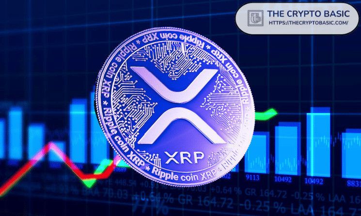 أنماط ما بعد النصف تؤكد: XRP تحتاج 7 أسابيع لبدء موجة الصعود - اكتشف التفاصيل!