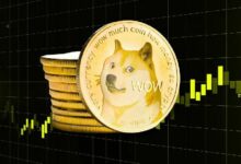 توقعات سعر دوجكوين (DOGE) ليوم 30 نوفمبر - اكتشف الفرص الآن!