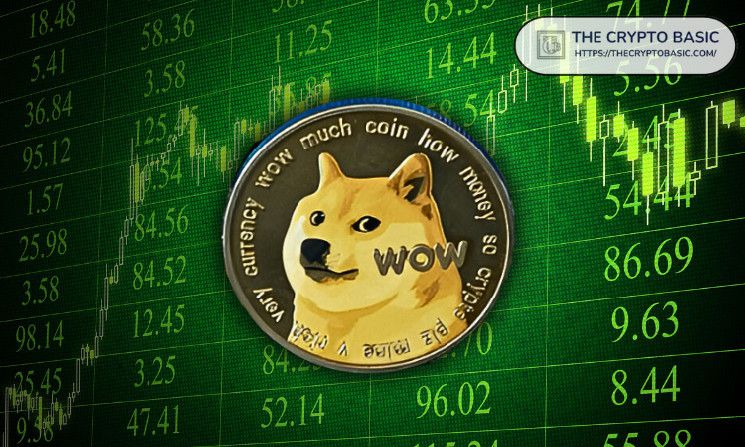 محلل بلومبرغ يكشف عن أفضل موعد لتقديم طلب صندوق Dogecoin المتداول. اقرأ الآن!