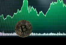 تحليل تقني للبيتكوين: هل يصل سعر BTC إلى 6 أرقام رغم المقاومة؟ تابع التفاصيل!