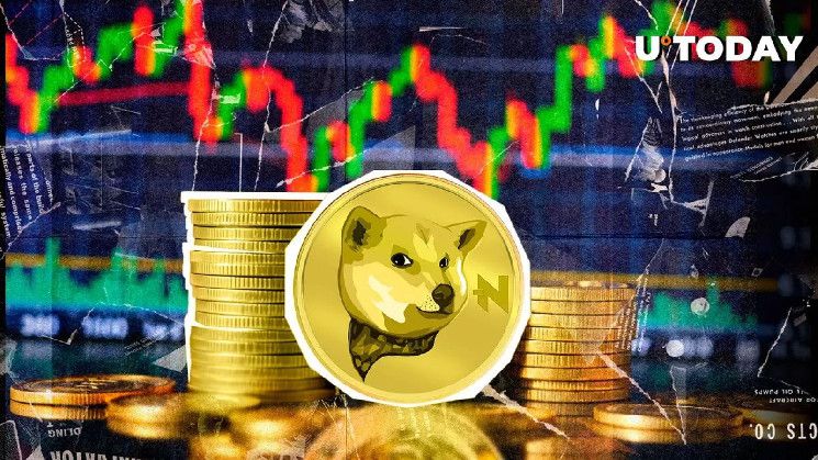 منافس Shiba Inu العملة NEIRO يتصاعد بأكثر من 18% بعد إدراجها على Coinbase - اكتشف المزيد الآن!