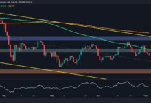 تحليل سعر الإيثيريوم: هل سيهبط ETH إلى 2.1K بعد الرفض الأخير؟ اكتشف التفاصيل الآن!