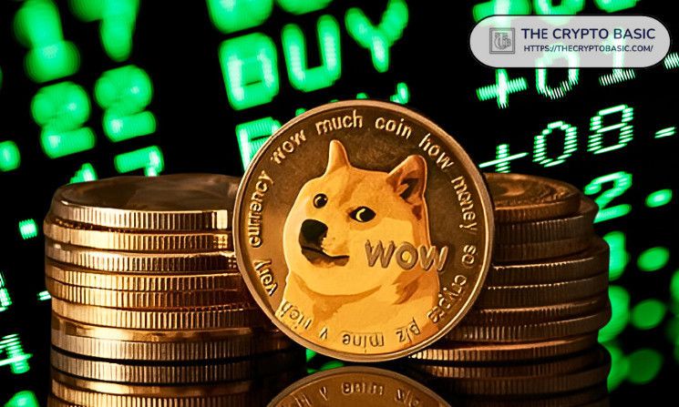 كم سيصبح قيمة استثمار 1000 دولار في دوجكوين إذا وصل سعر DOGE إلى 2.55 أو 4.35 دولار؟ اكتشف الآن!