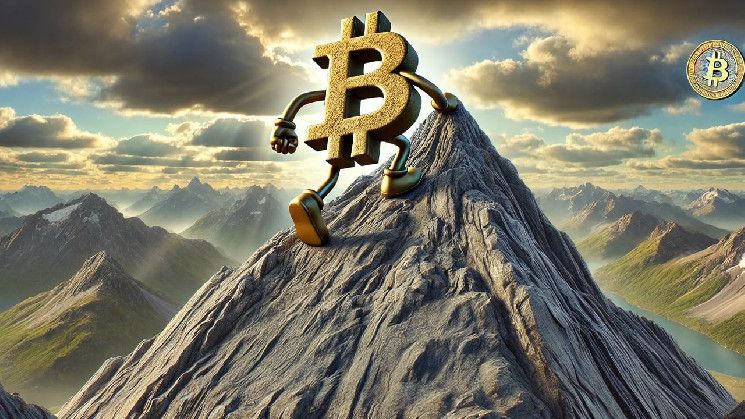 التحليل الفني للبيتكوين: هل يصل BTC إلى 100 ألف دولار؟ انتظروا تحديد اتجاه السوق!