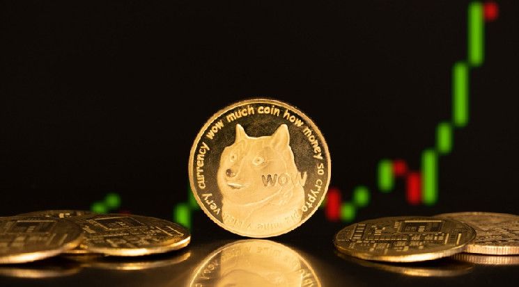 لماذا يرتفع سعر الدوجكوين اليوم؟ اكتشف كيف يمكن لـ DOGE الوصول إلى قمة جديدة عند $5