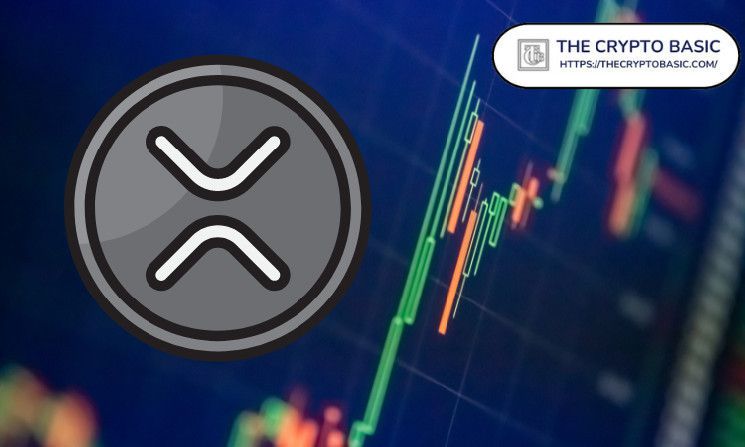 خبير يتوقع 3 توقعات رئيسية لسعر XRP بعد استقالة جينسلر - تعرف عليها الآن!