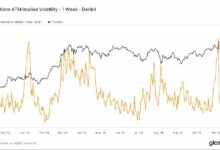 تقلب منتظر في البيتكوين اليوم مع توقع ارتفاع بيانات التضخم الأمريكية - اكتشف التفاصيل الآن!