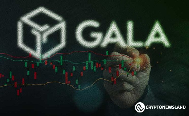 ارتفاع صعودي لـGALA/USDT: اتجاهات الأسعار تتألق مع معالجة الرئيس التنفيذي لجالا للعفن في المنازل