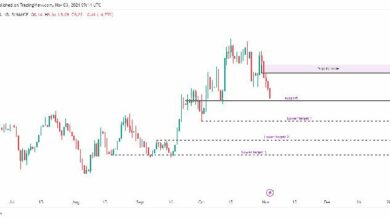 تحدي الدعم الحرج أمام APT: هل تشير الاتجاهات الحديثة إلى احتمالية تعافي السعر؟ اكتشف الآن!