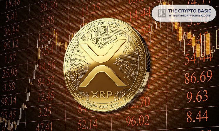 إليك قيمة 1 XRP إذا وصلت قيمتها السوقية إلى 350 مليار دولار - اكتشف الآن!