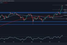 تحليل سعر البيتكوين: هل ستصل BTC إلى $100K أم تتراجع دون $80K أولاً؟ اكتشف التفاصيل!