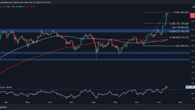 تحليل سعر البيتكوين: هل ستصل BTC إلى $100K أم تتراجع دون $80K أولاً؟ اكتشف التفاصيل!