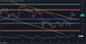 تحليل سعر الإيثريوم: ارتفاع ETH بنسبة 5% اليوم، اكتشف المستوى التالي!