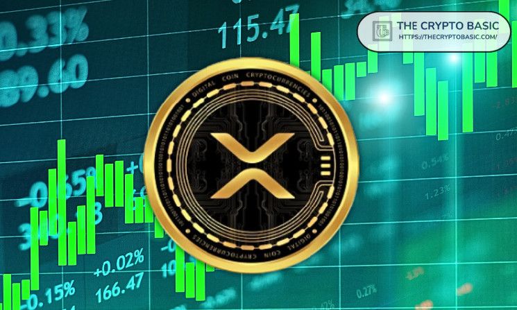 محلل يتوقع حدثاً ضخماً لـ XRP - اكتشف التفاصيل الآن!