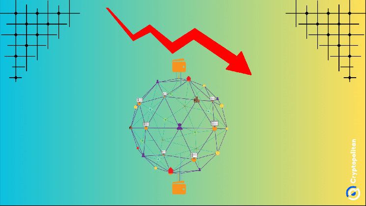 اهتمام البلوكشين ينخفض بنسبة 58% خلال ثلاث سنوات بينما يتحول التركيز نحو الذكاء الاصطناعي - اكتشف المستقبل الآن!