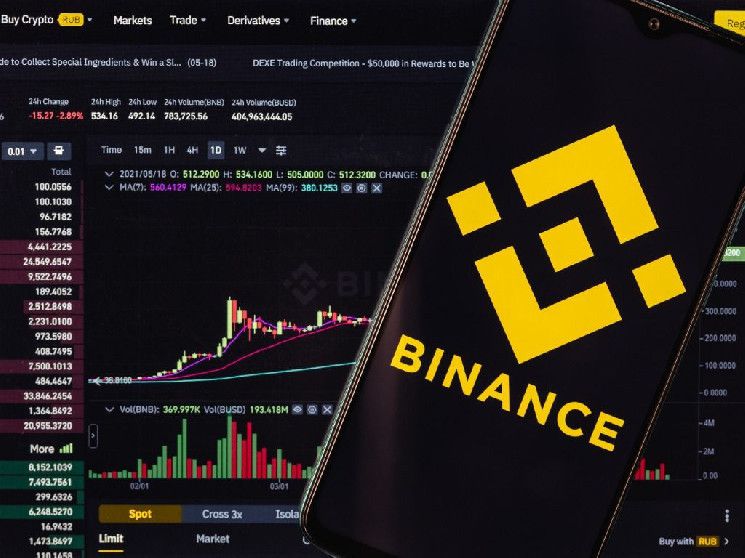 انخفاض REN بنسبة 38٪ مع شطب Binance لها ولعملات رقمية بديلة أخرى - اكتشف التفاصيل الآن!